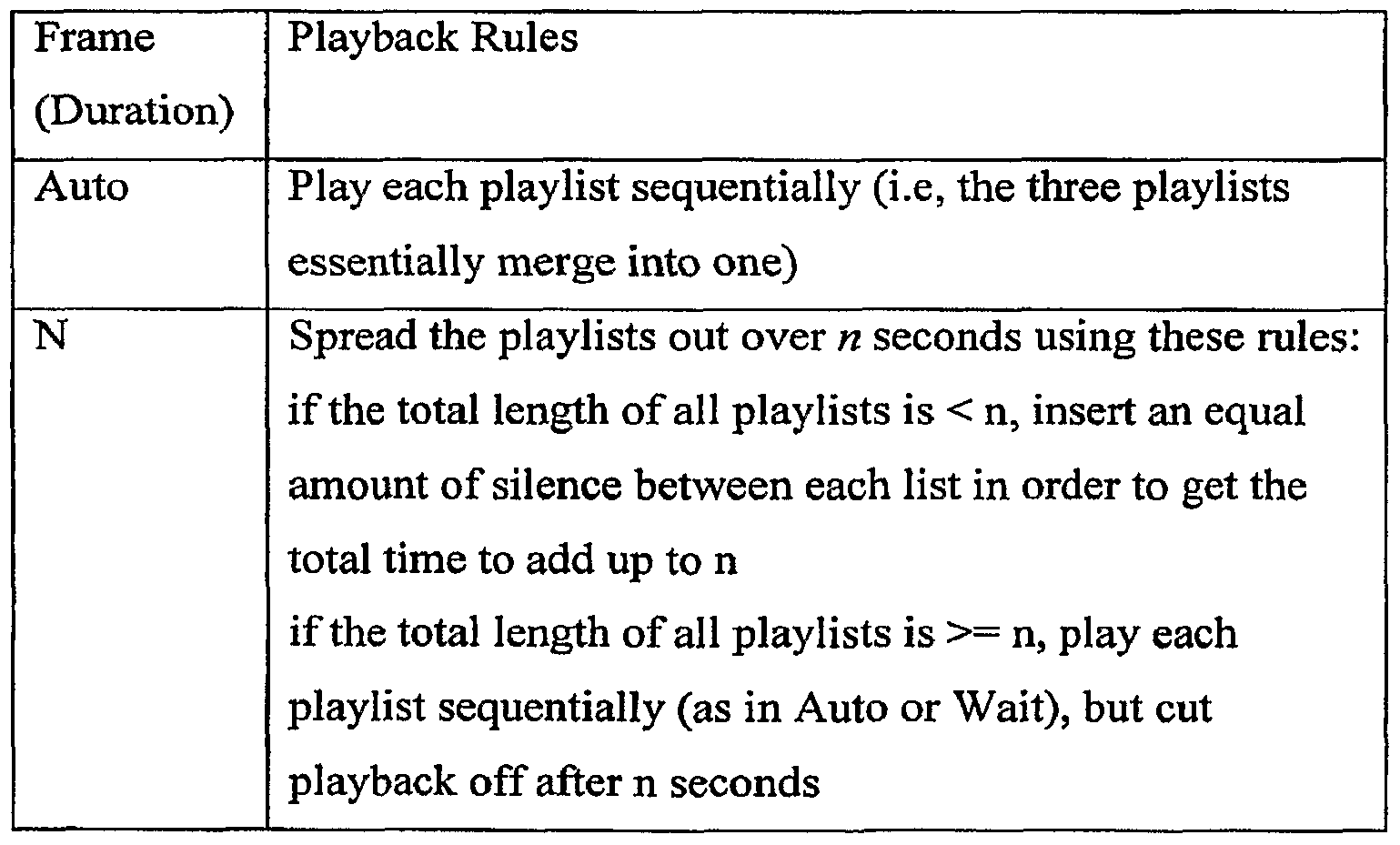 Figure imgf000038_0002