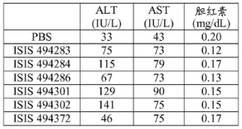 Figure BDA0002717577820004601