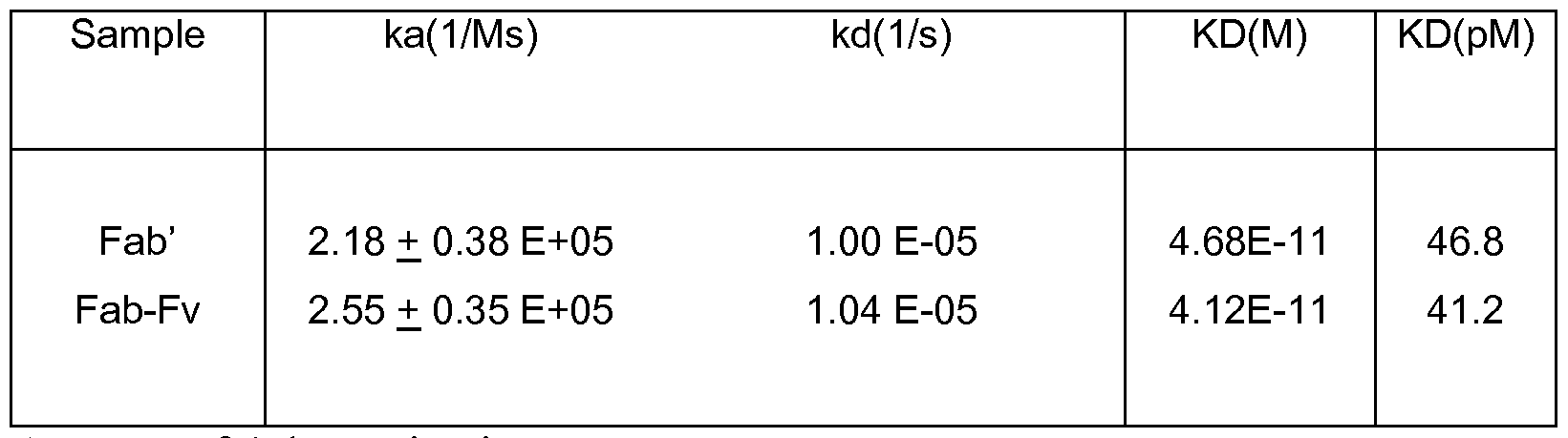 Figure imgf000025_0001