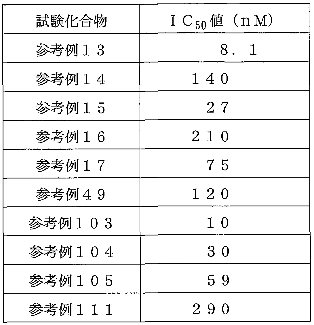 Figure imgf000116_0001