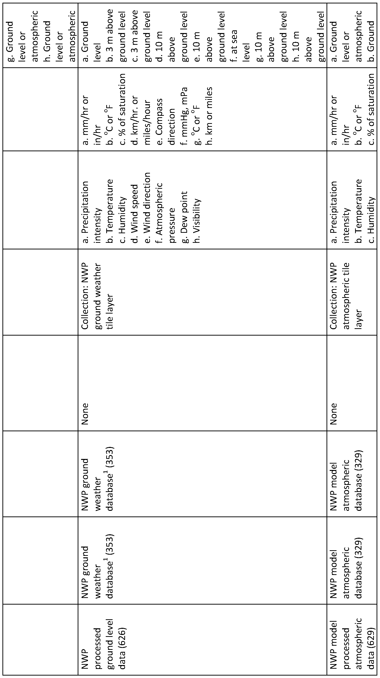 Figure imgf000037_0001
