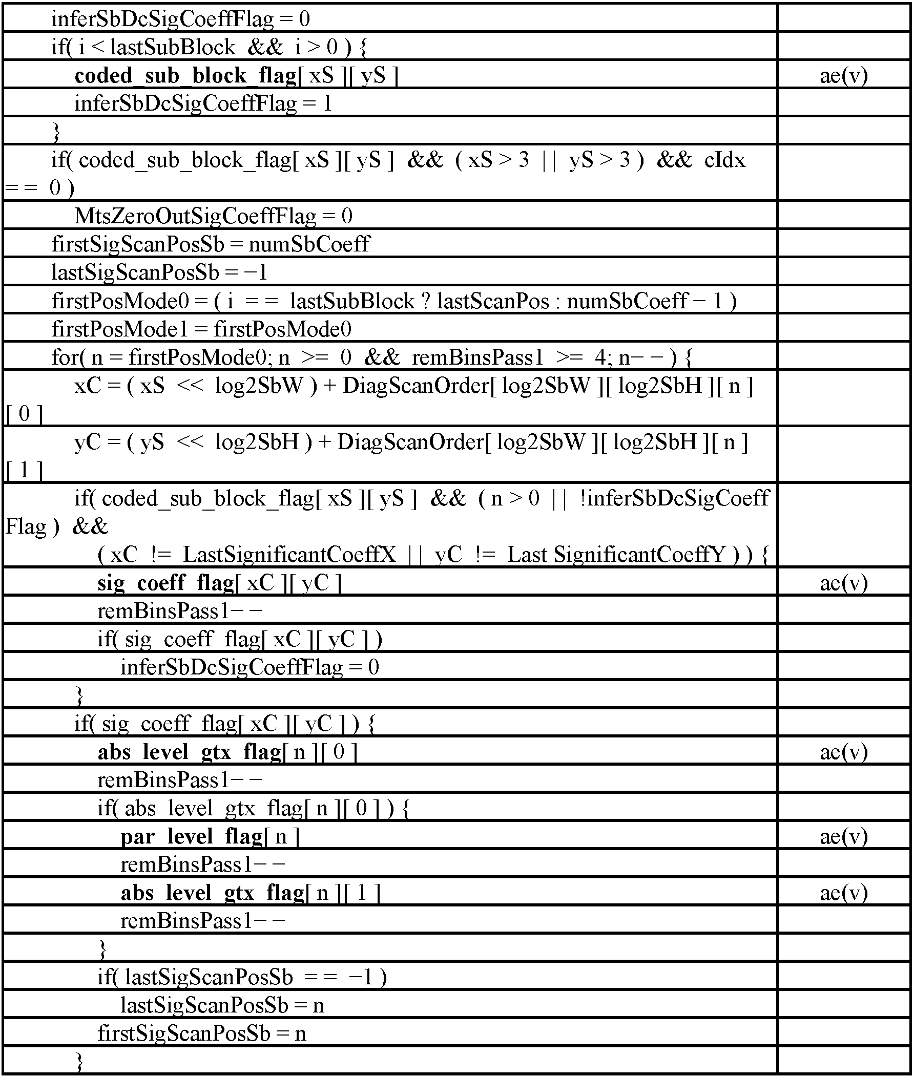 Figure PCTKR2021002406-appb-I000021