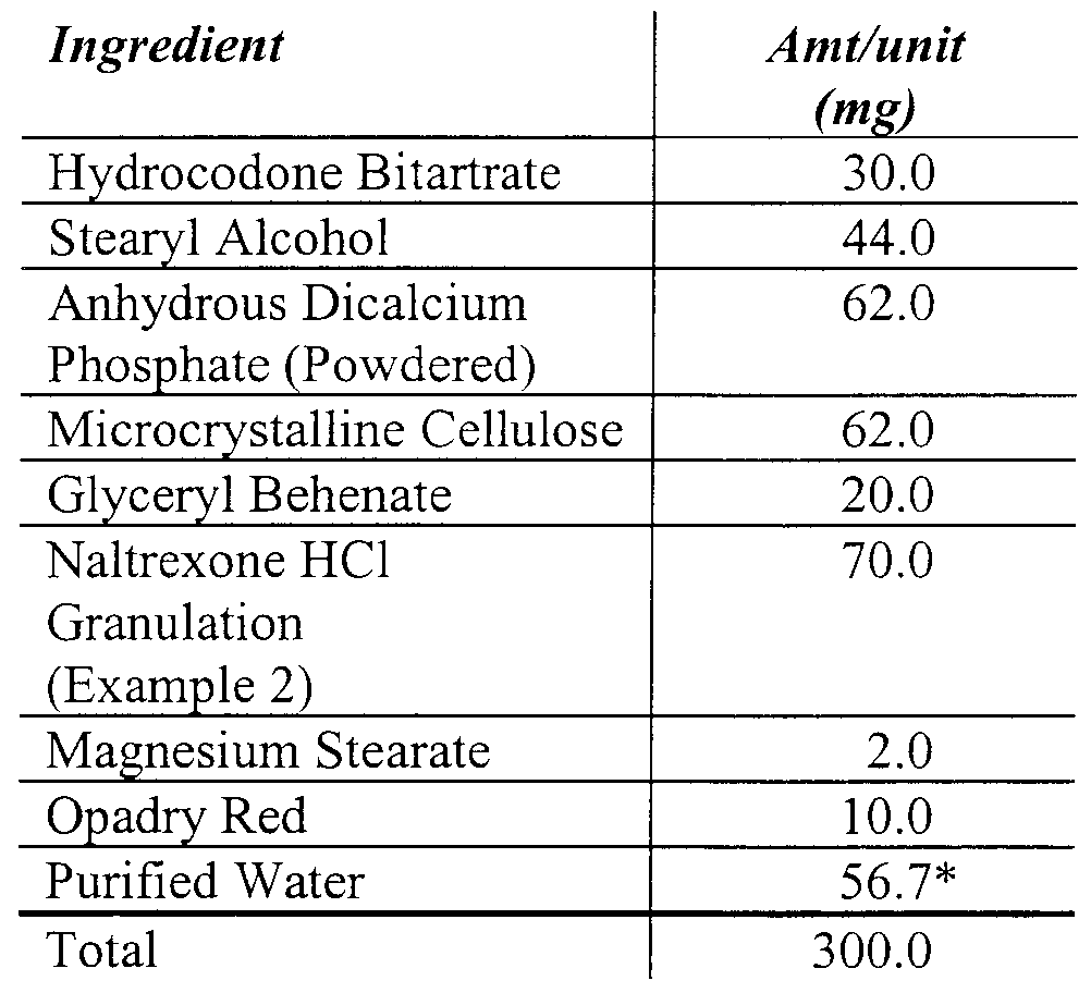 Figure imgf000055_0001