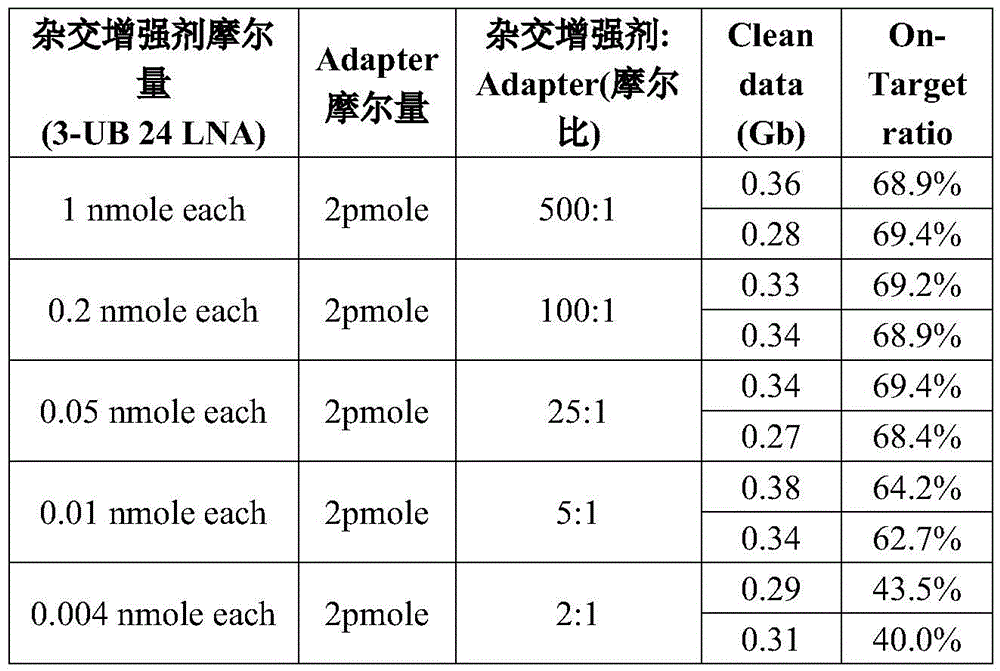 Figure BDA0002658860080000171