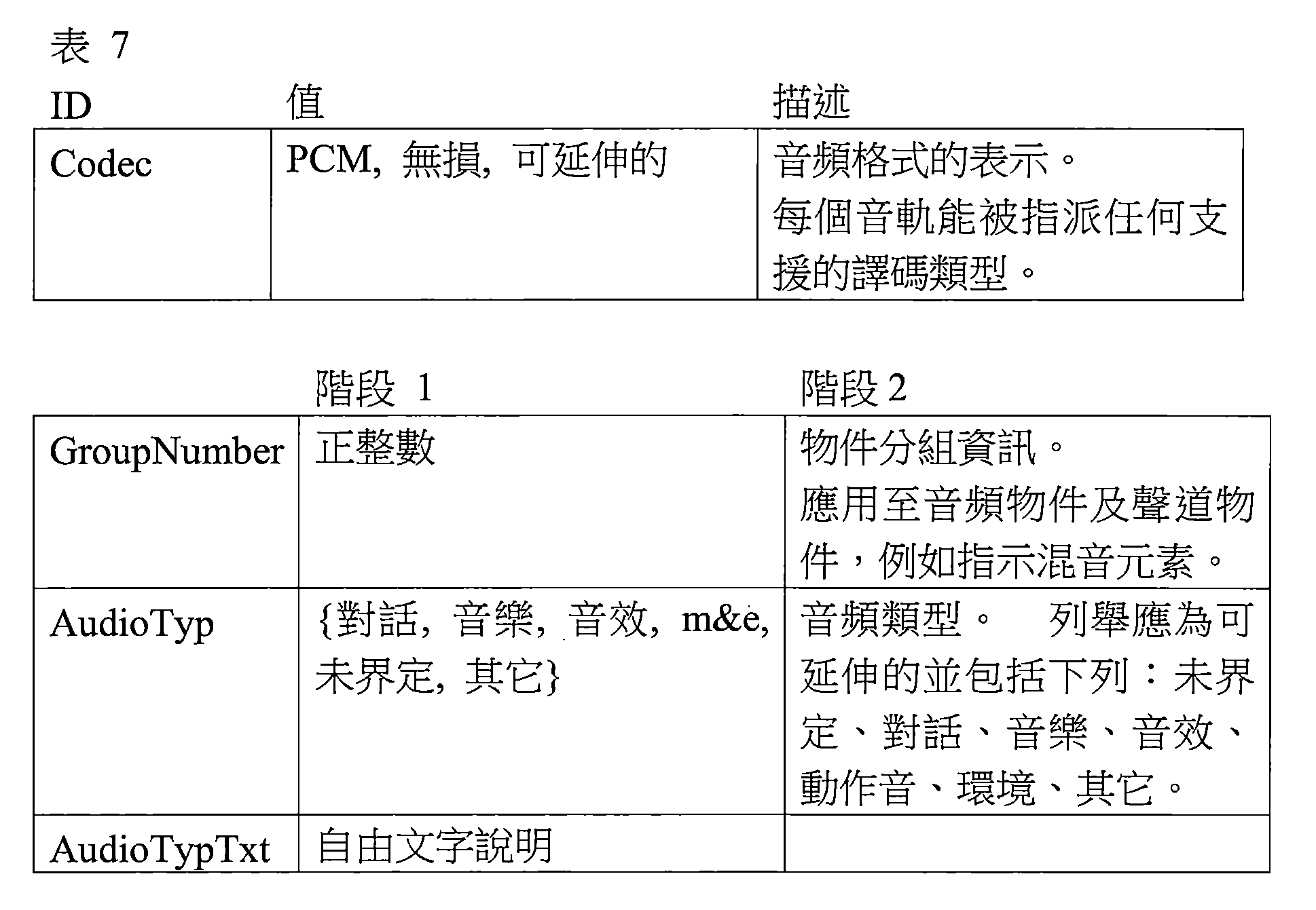 Figure 113127400-A0202-12-0047-7