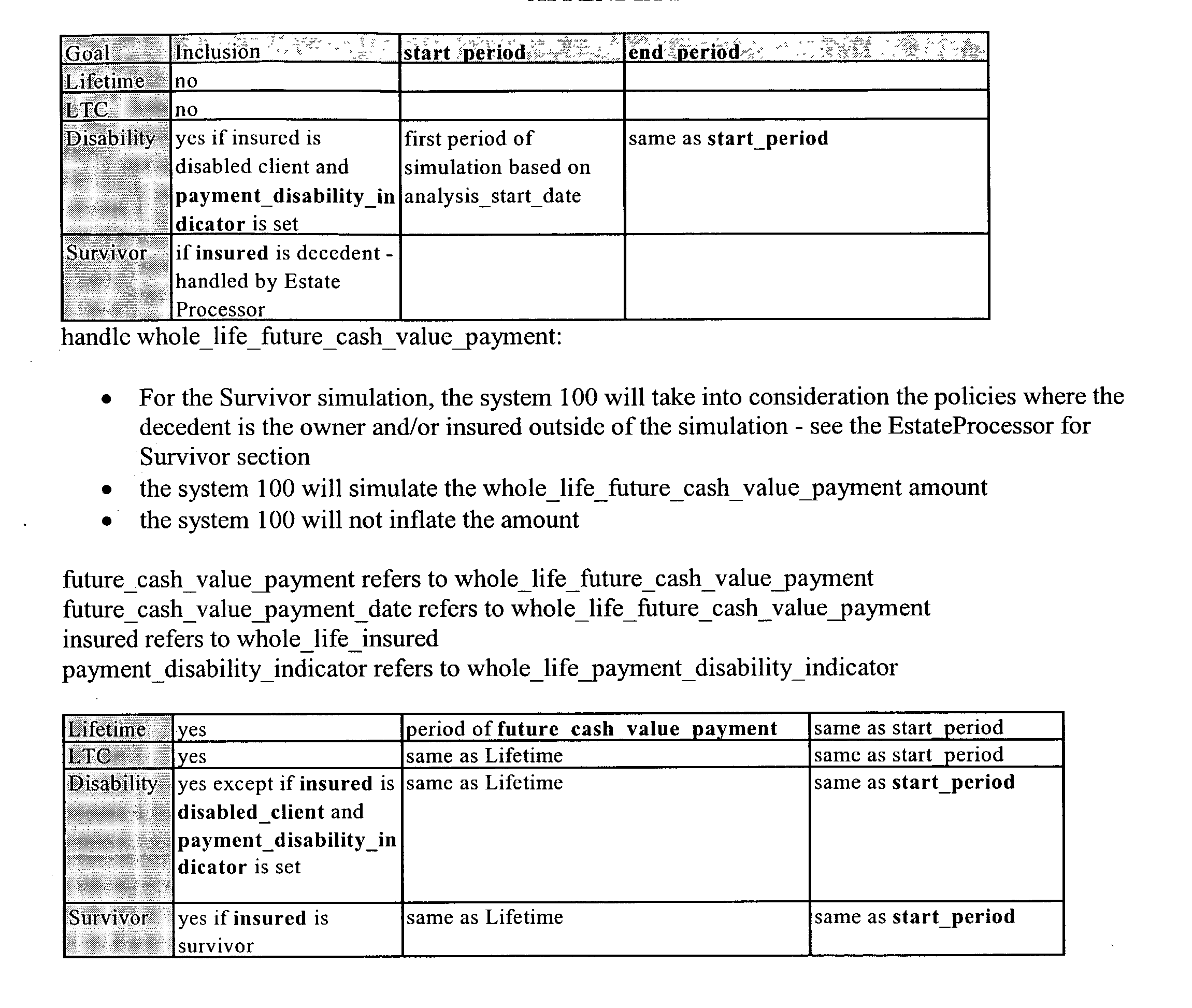 Figure US20030028466A1-20030206-P00093