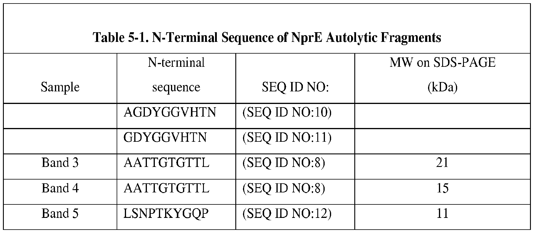 Figure imgf000065_0001