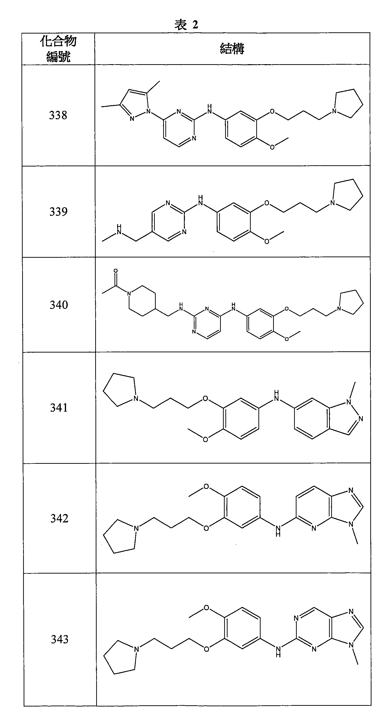 Figure 106112816-A0202-12-0129-986