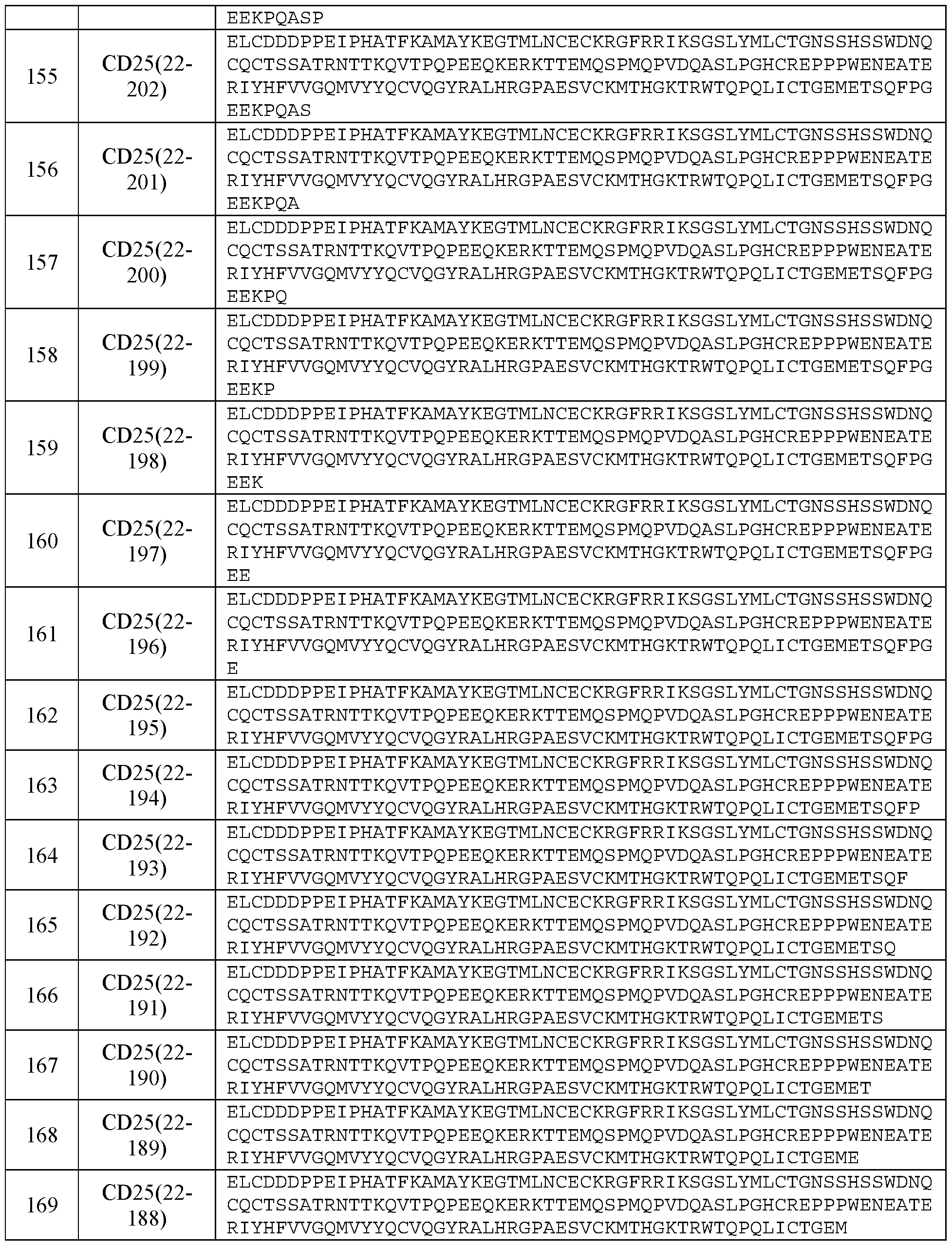 Figure imgf000075_0001