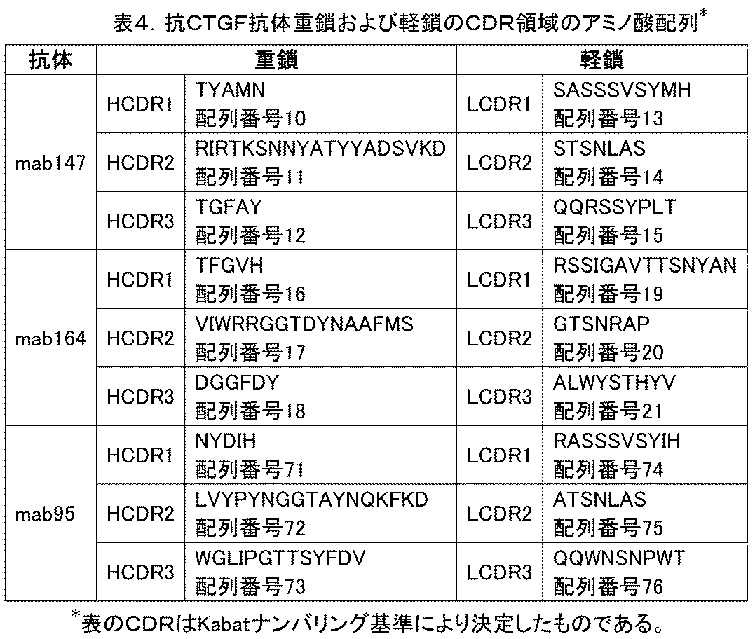 Figure 0007627665000019