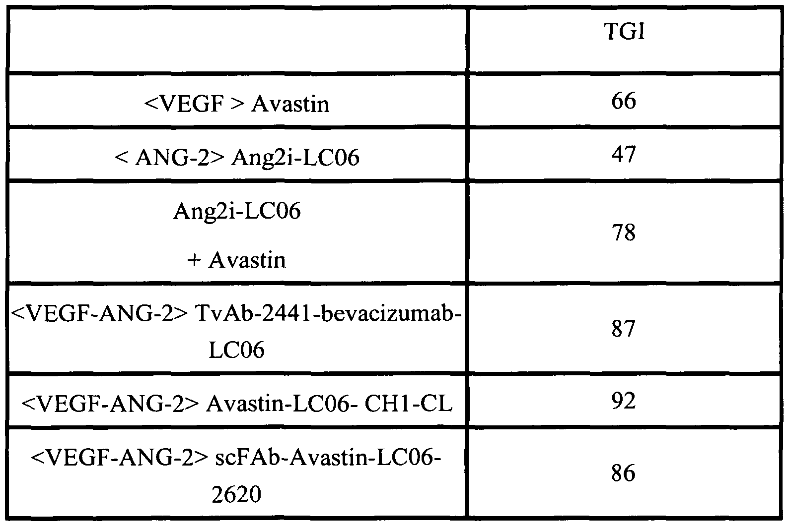 Figure imgf000113_0001