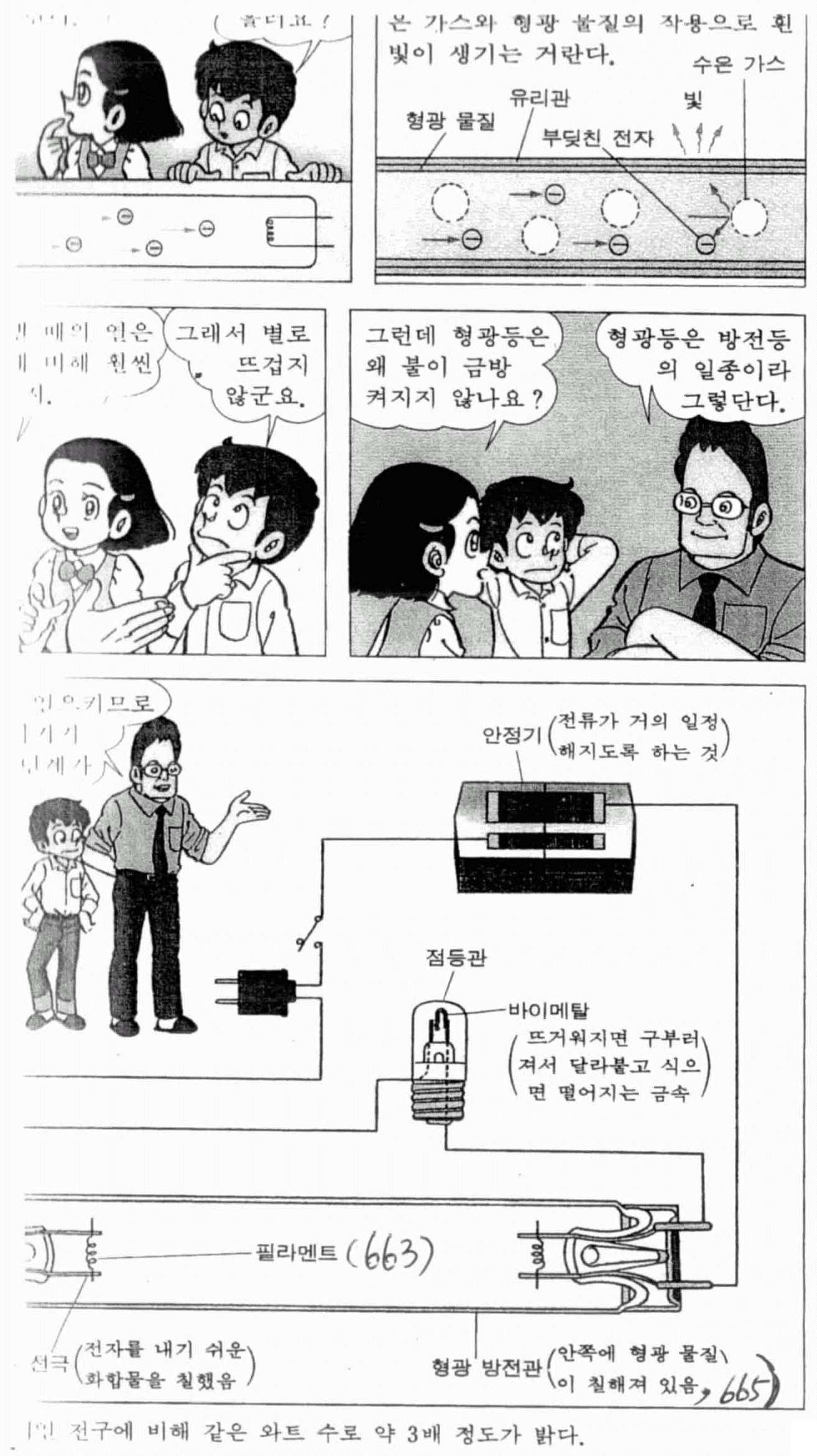 Figure 112009504565716-PAT00384