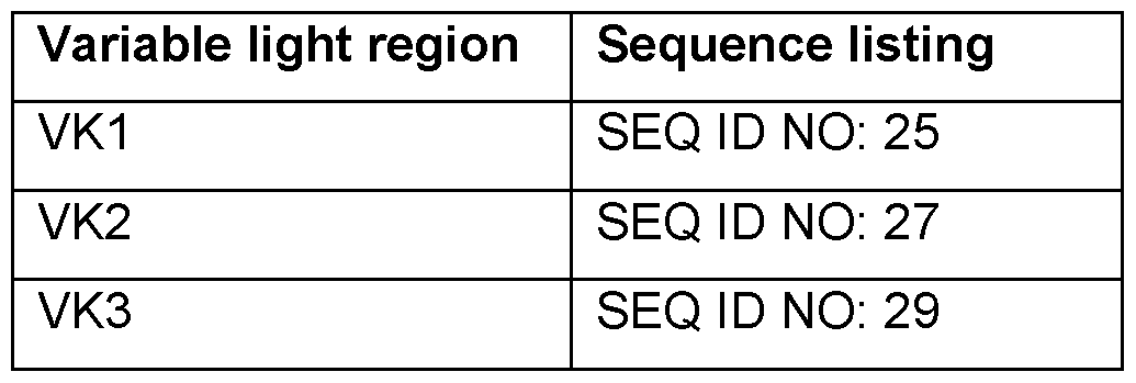 Figure imgf000062_0001