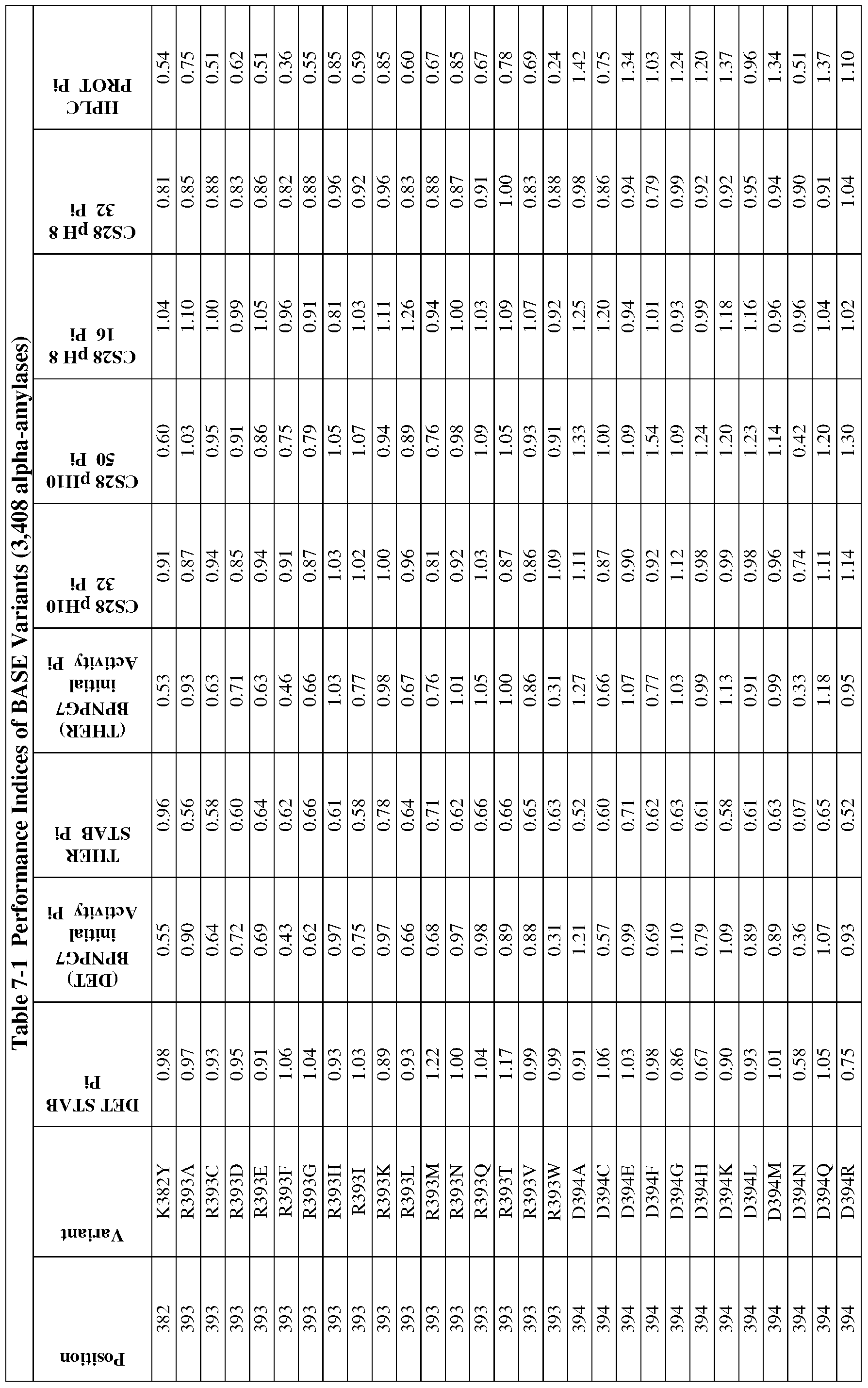 Figure imgf000194_0001