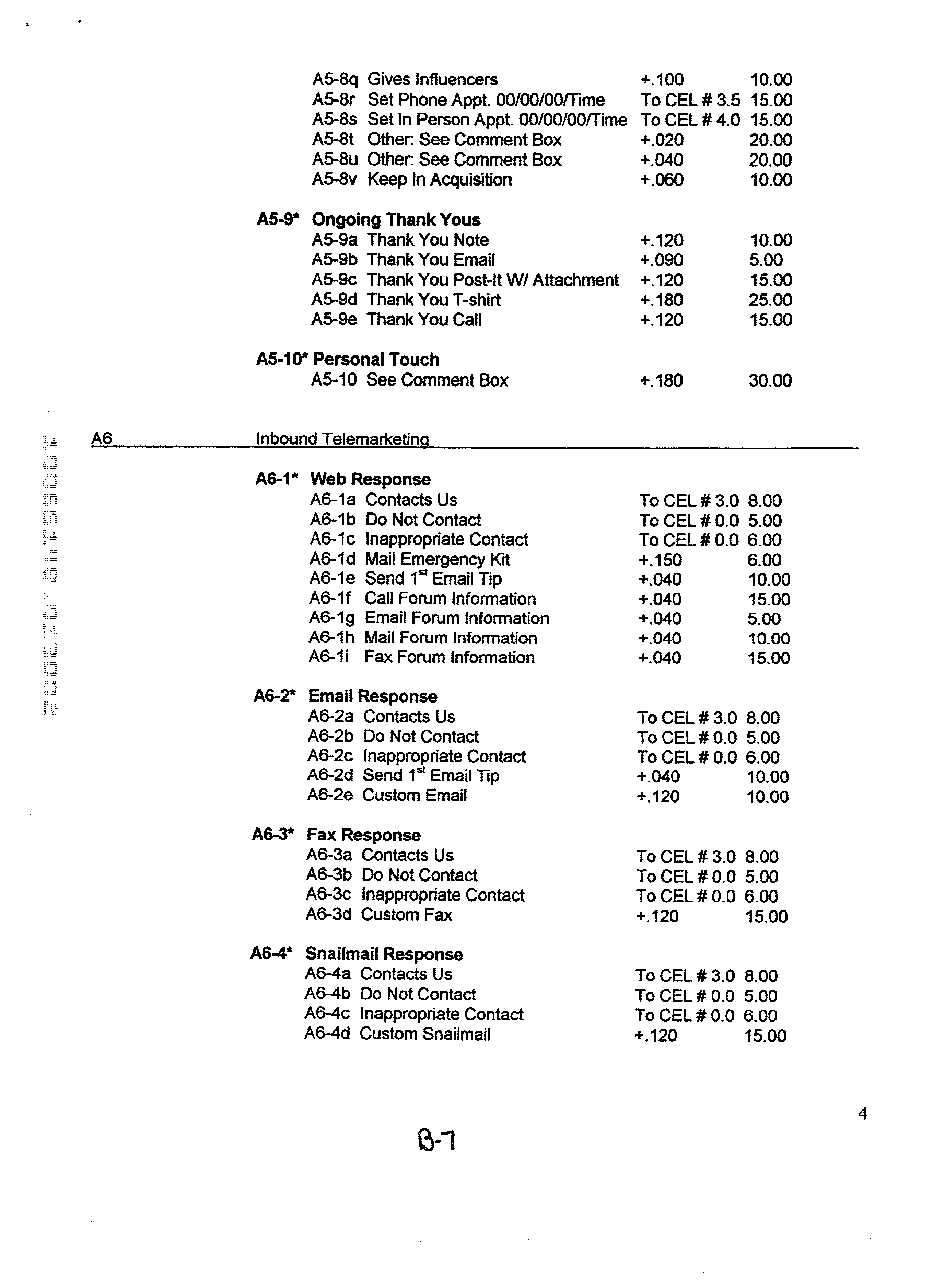 Figure US20020161764A1-20021031-P00010
