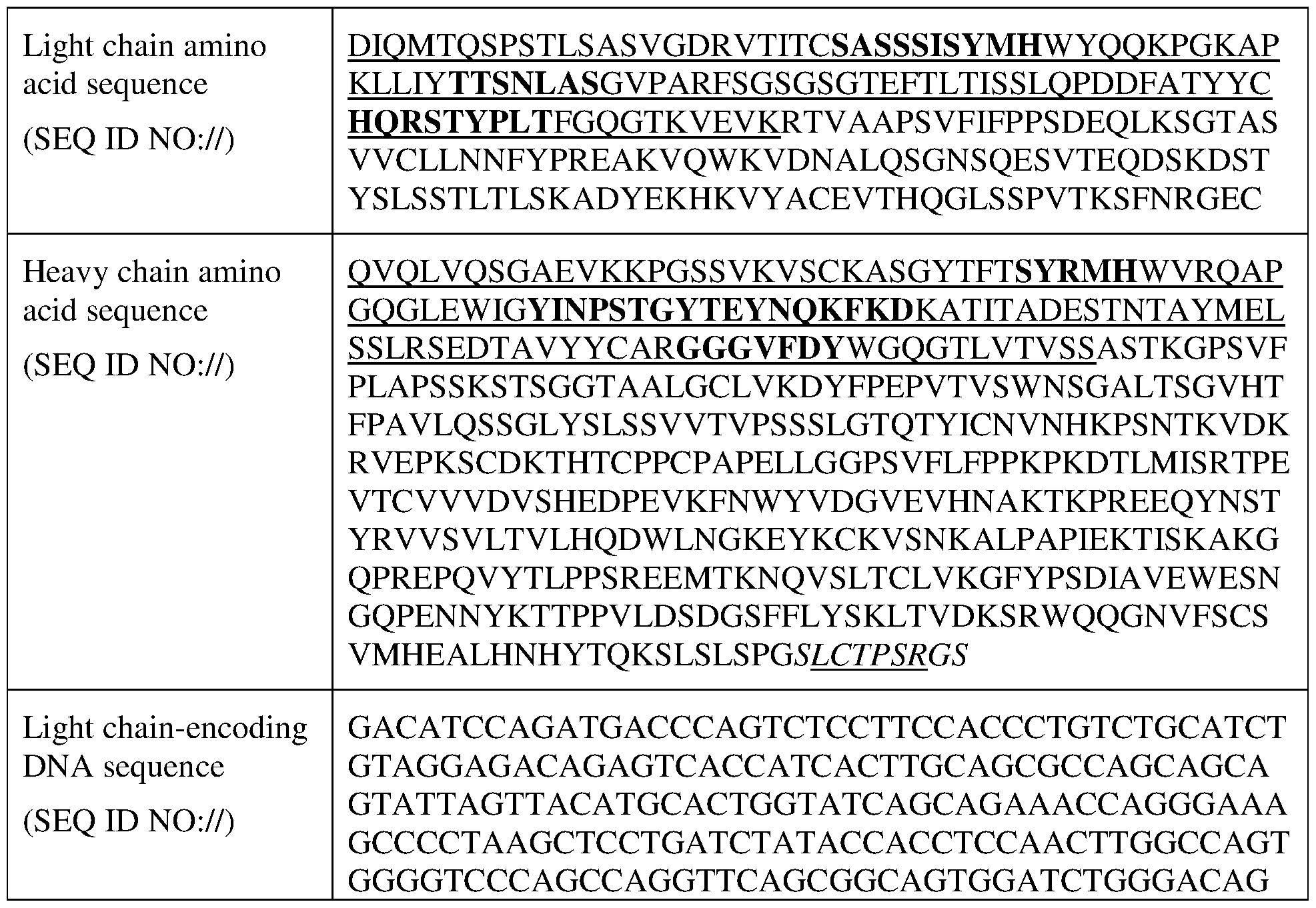 Figure imgf000071_0001