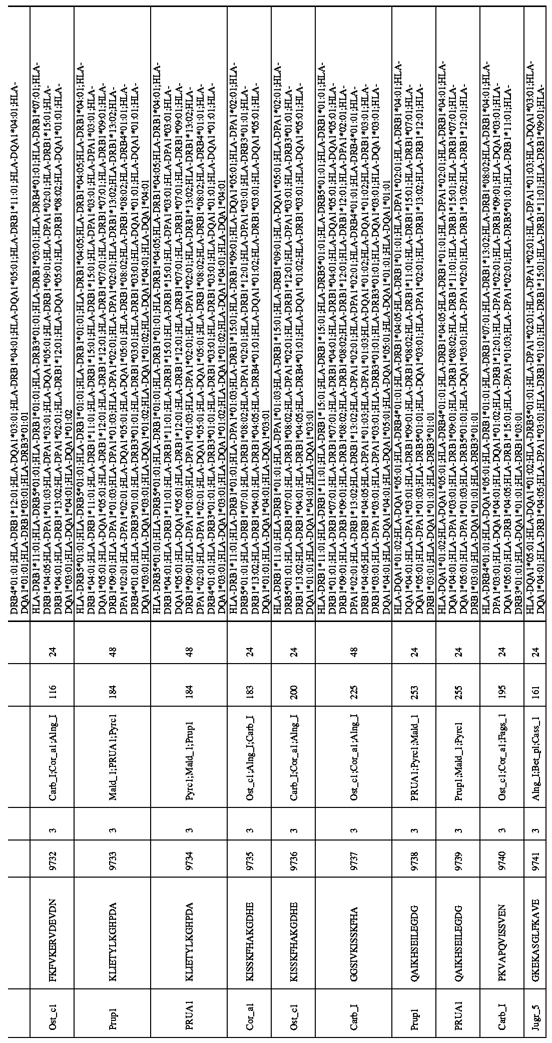 Figure imgf001352_0001