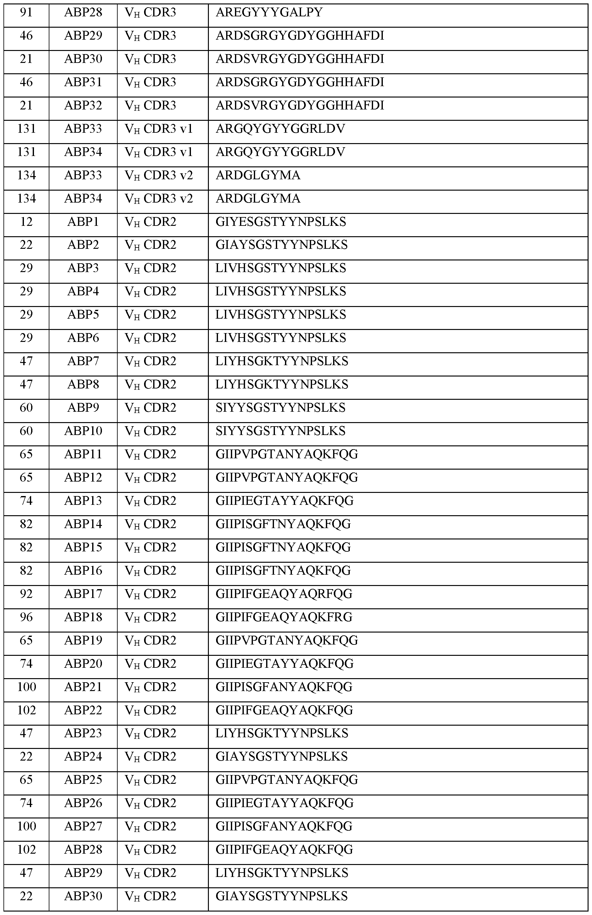 Figure imgf000124_0001