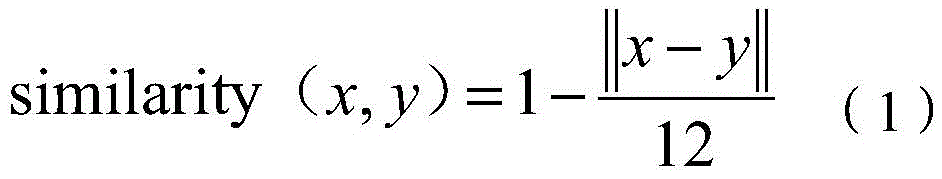 Figure BDA0002954848760000061