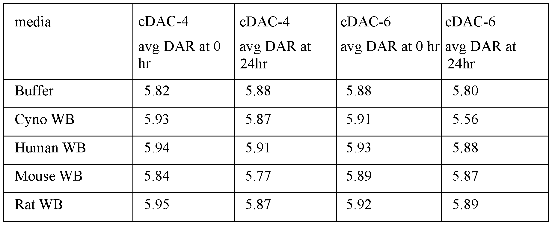 Figure imgf000116_0001