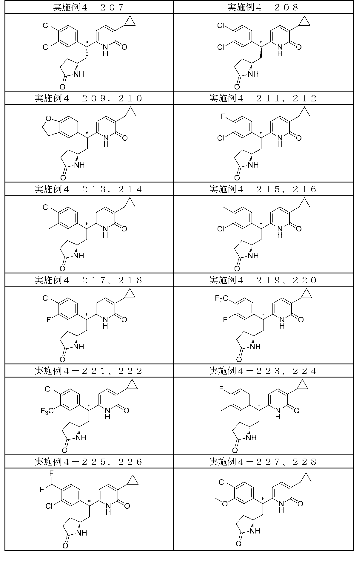 Figure JPOXMLDOC01-appb-T000339