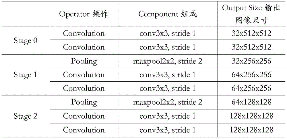 Figure BDA0002189249350000111