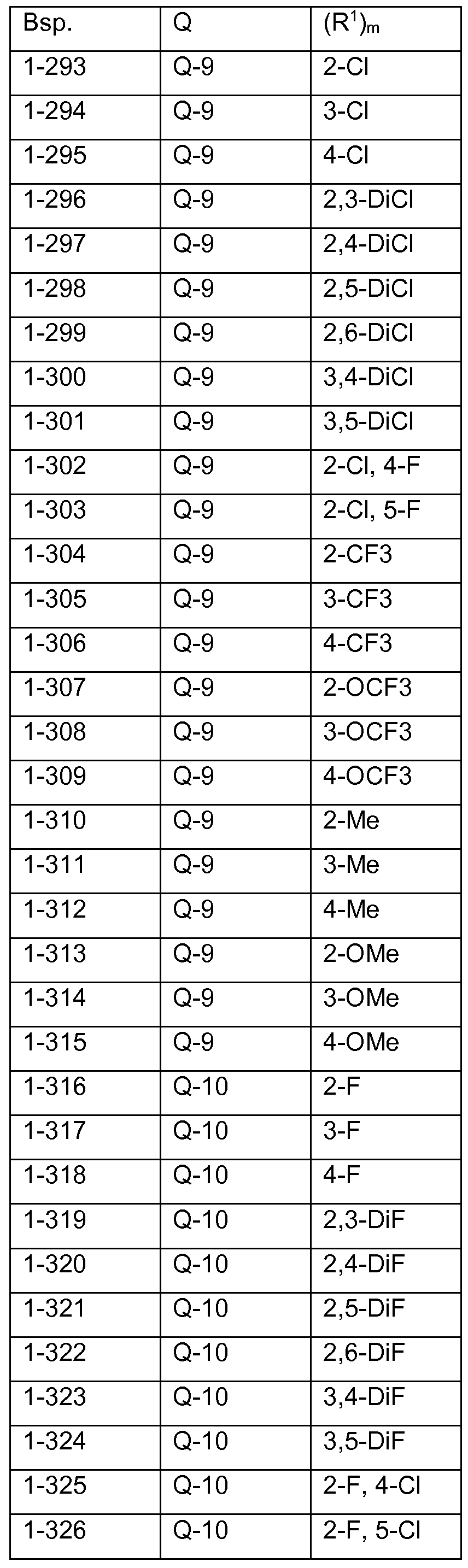 Figure imgf000067_0001