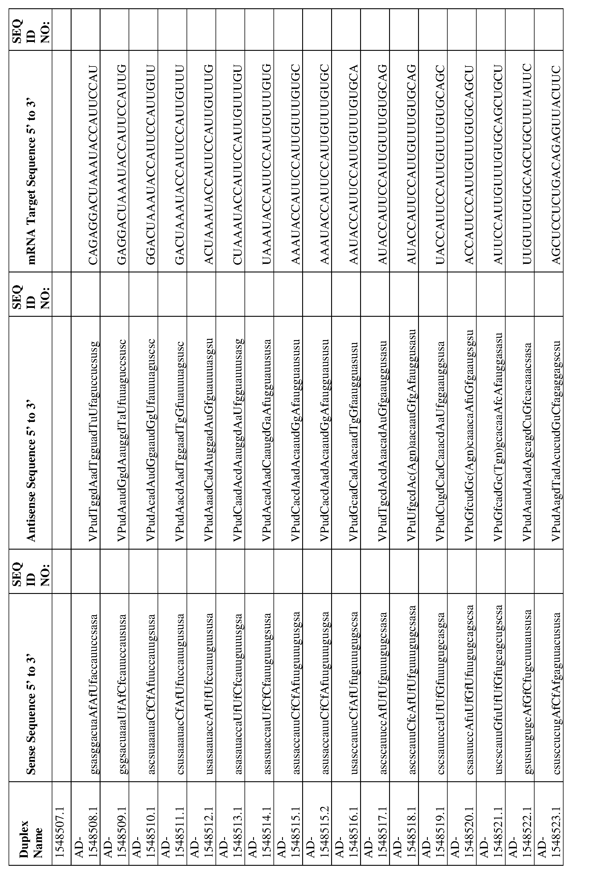 Figure imgf000169_0001