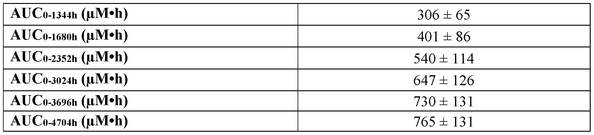 Figure imgf000172_0001