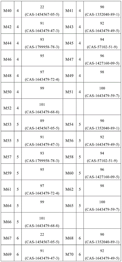 Figure BDA0002316421420001351