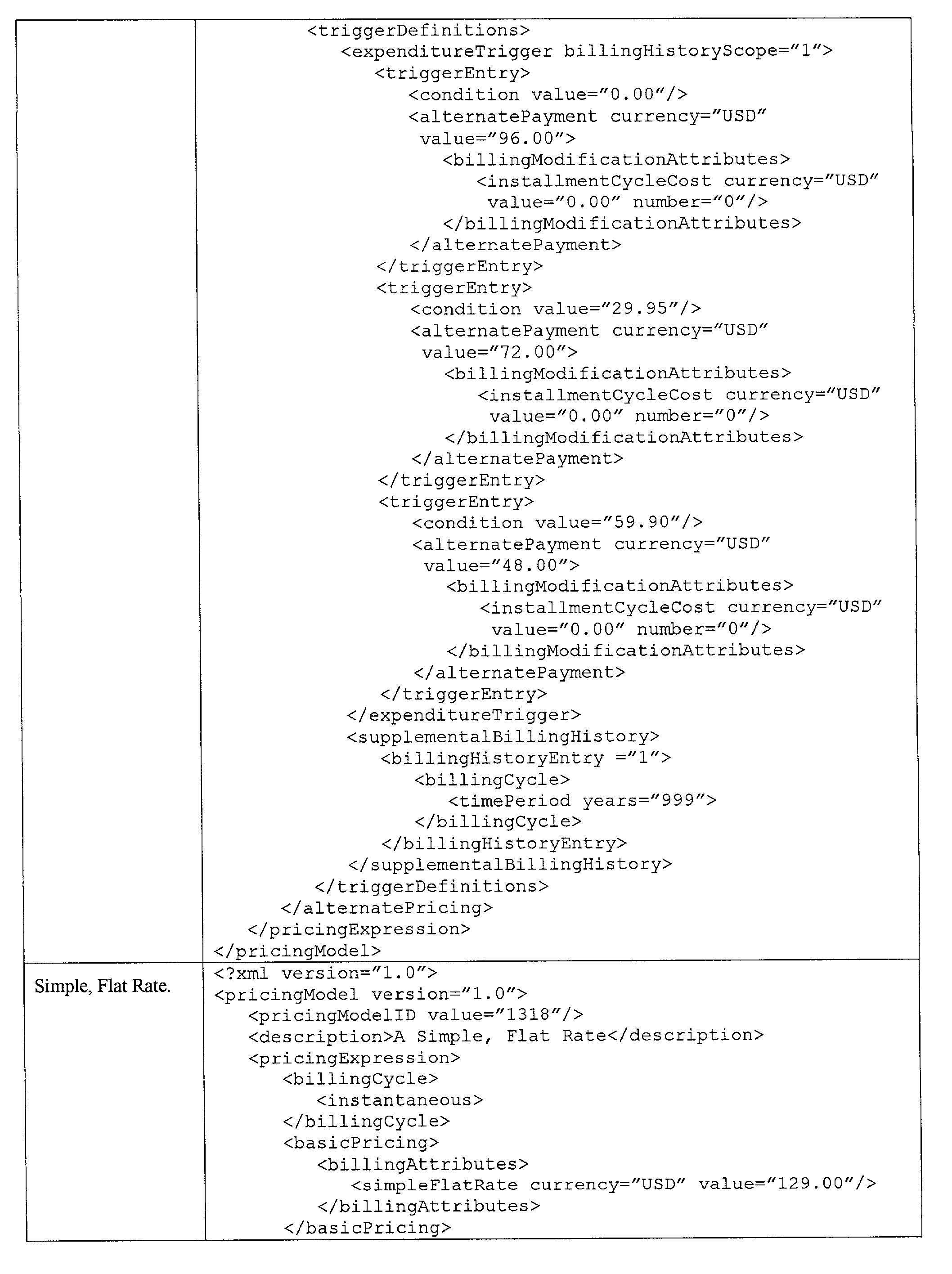 Figure US20040205648A1-20041014-P00009