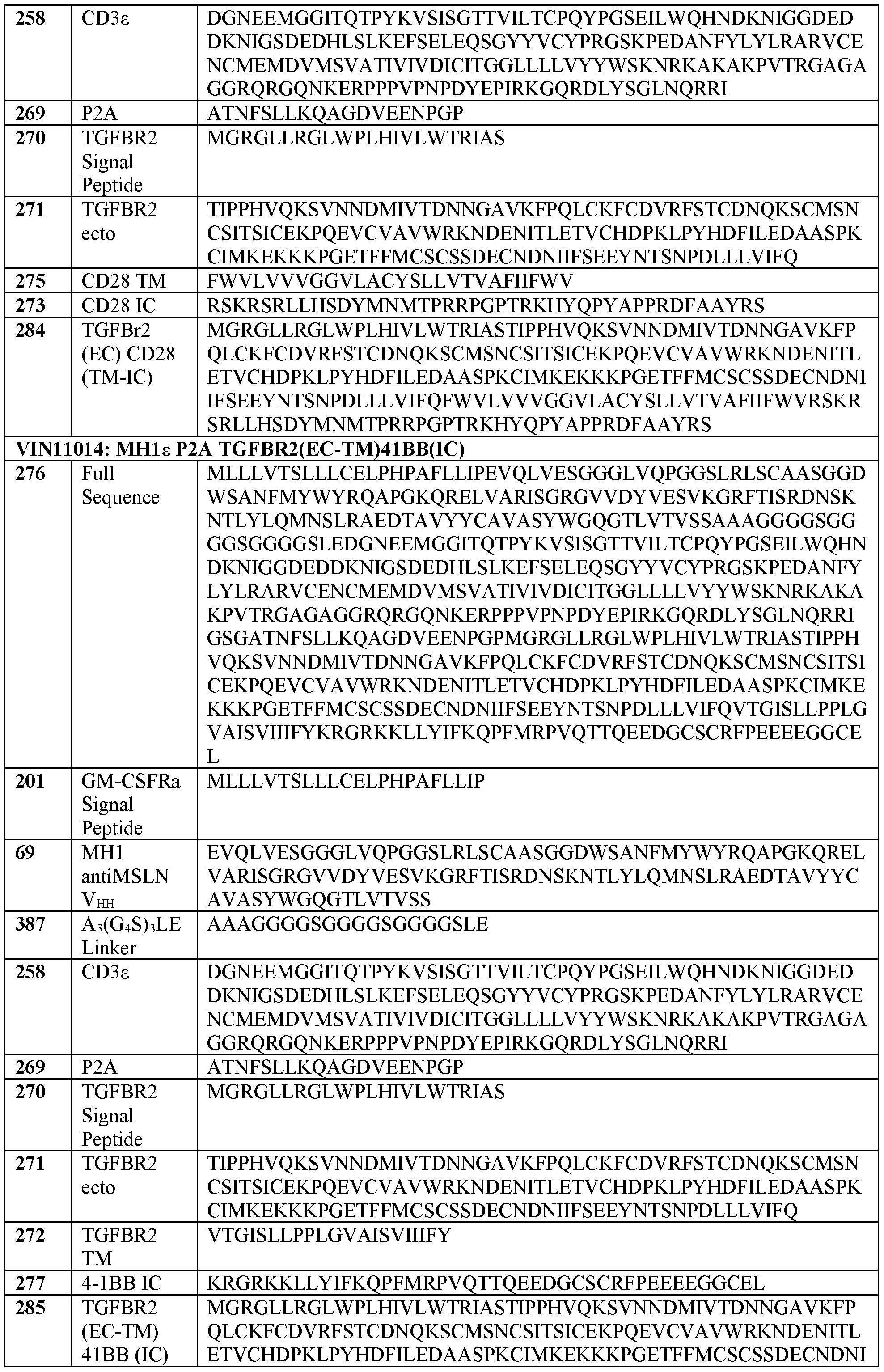 Figure imgf000195_0001