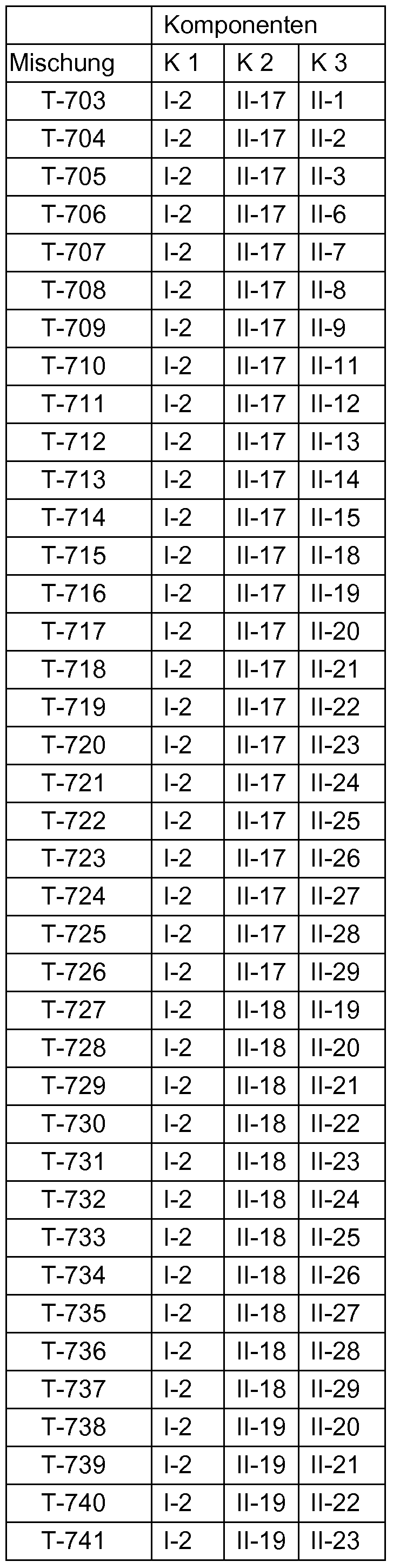 Figure imgf000094_0001