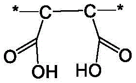 Figure GDA0003826582040000261