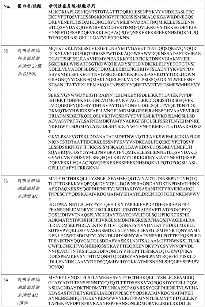 Figure BDA0002564394690001151