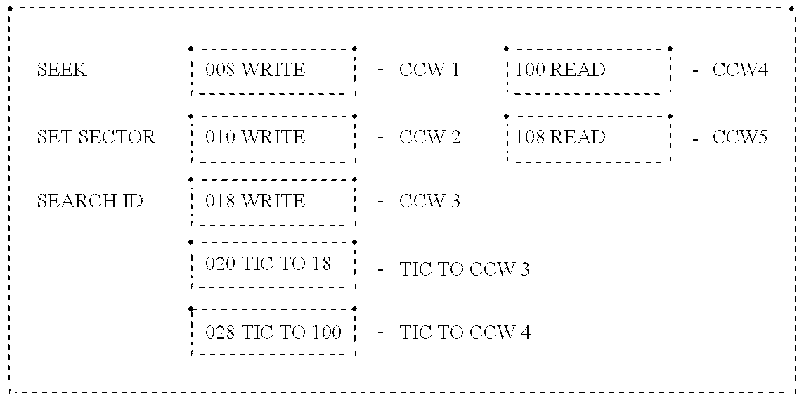 Figure US06609165-20030819-C00028