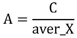 Figure GDA0004180067850000074