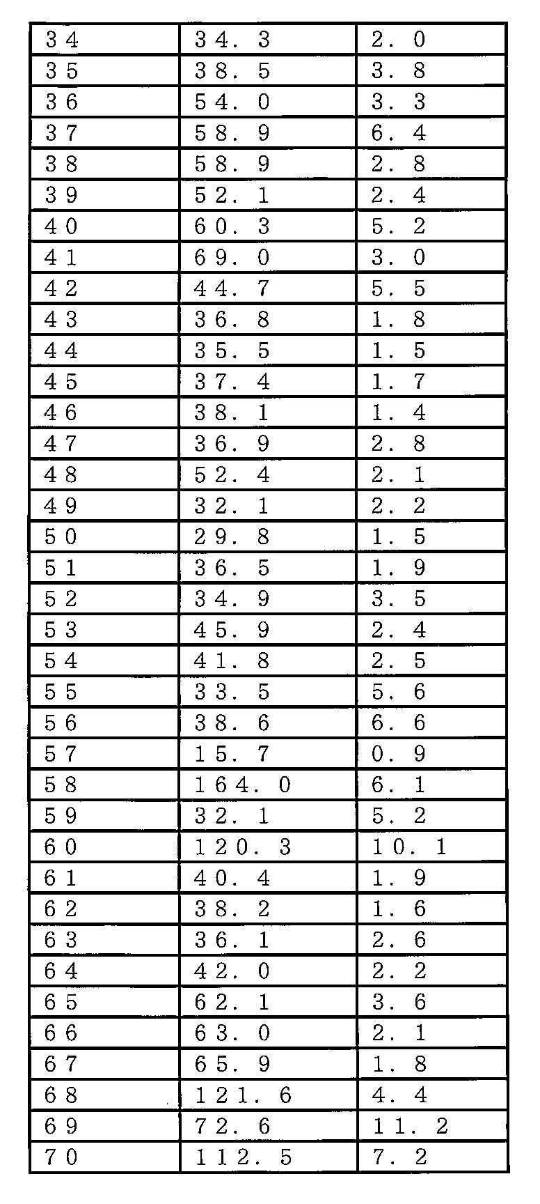 Figure 2024543195000011