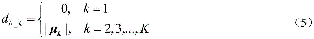 Figure FDA0003531311920000031