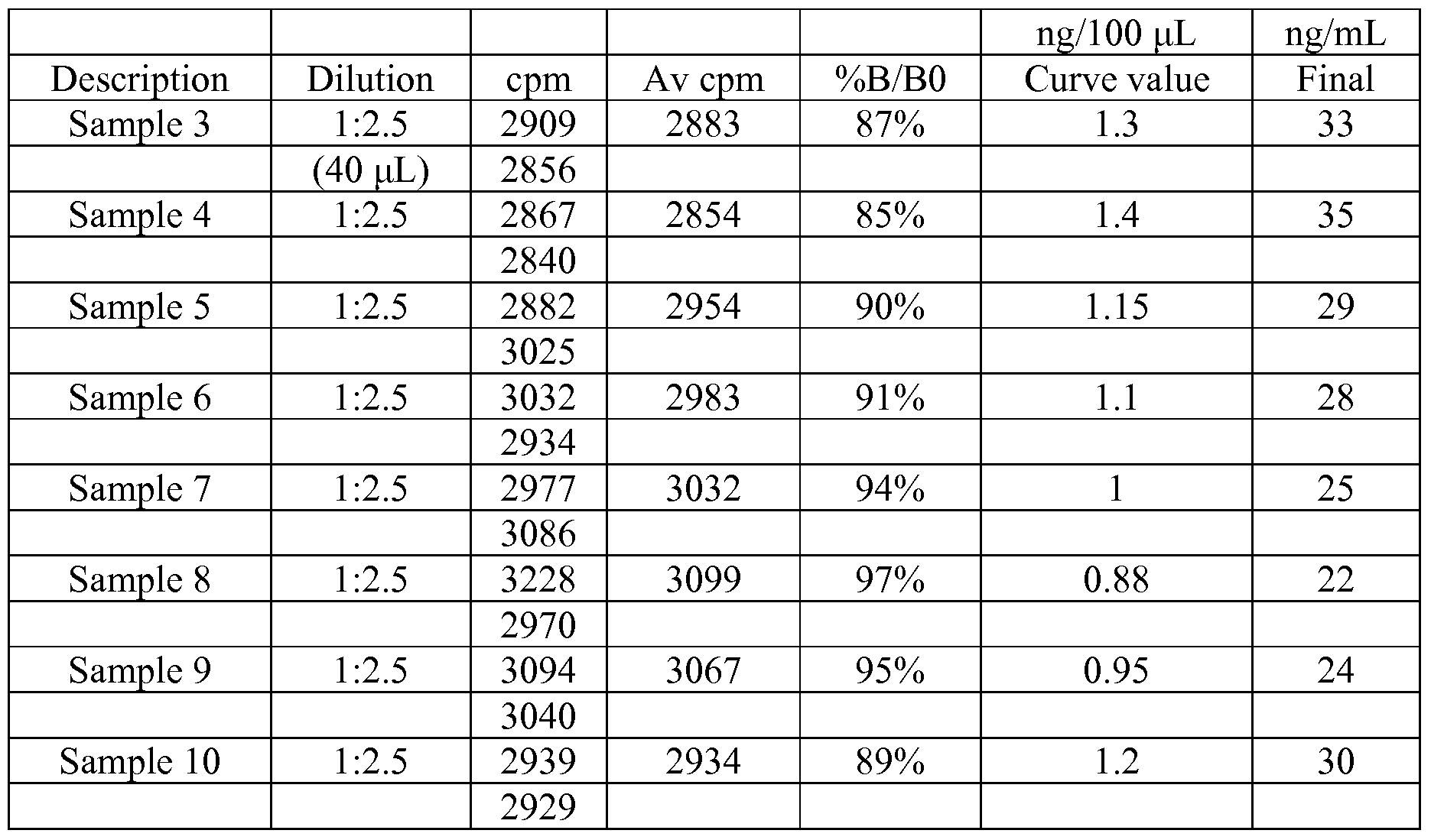 Figure imgf000013_0001