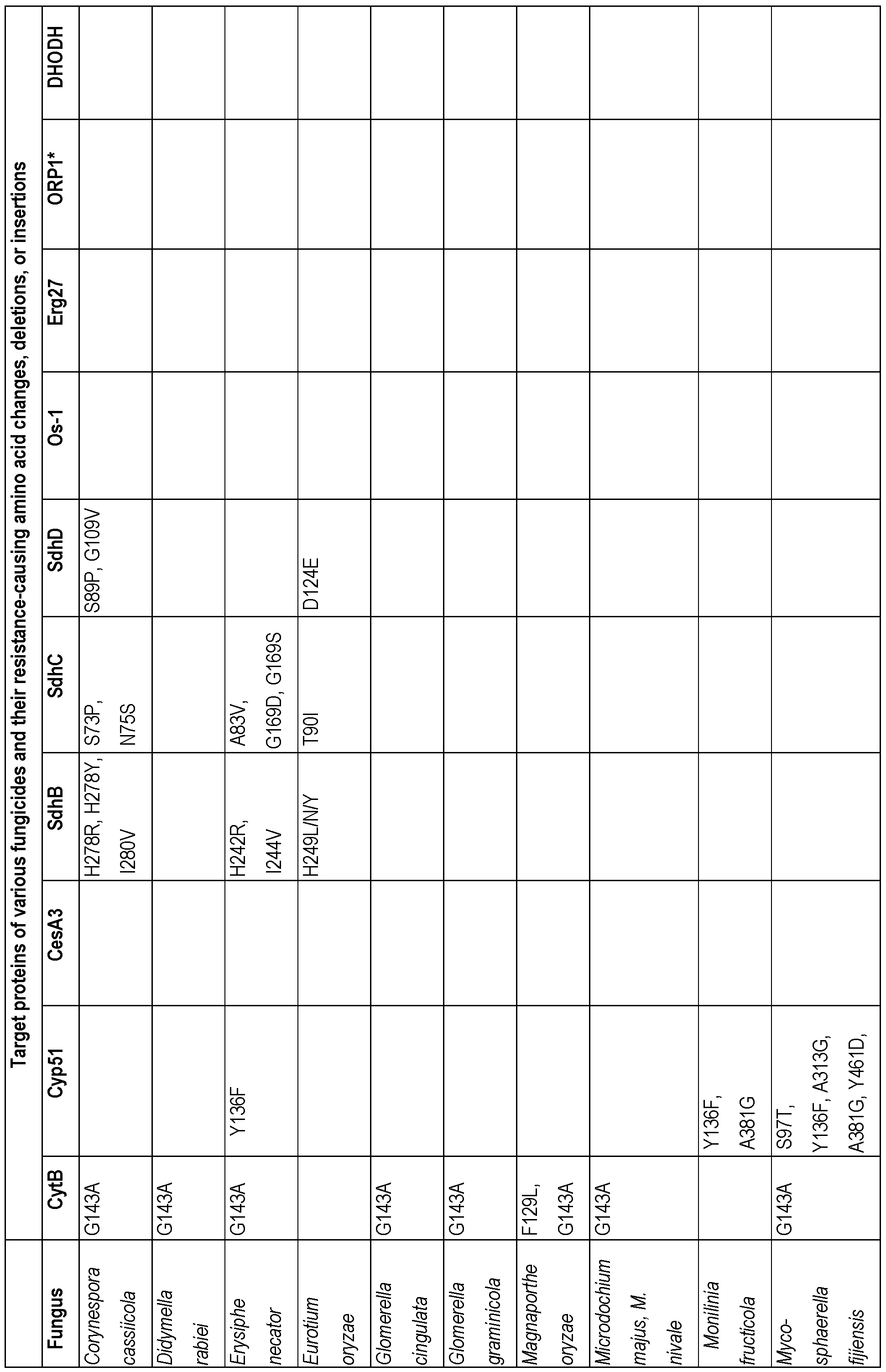 Figure imgf000043_0001