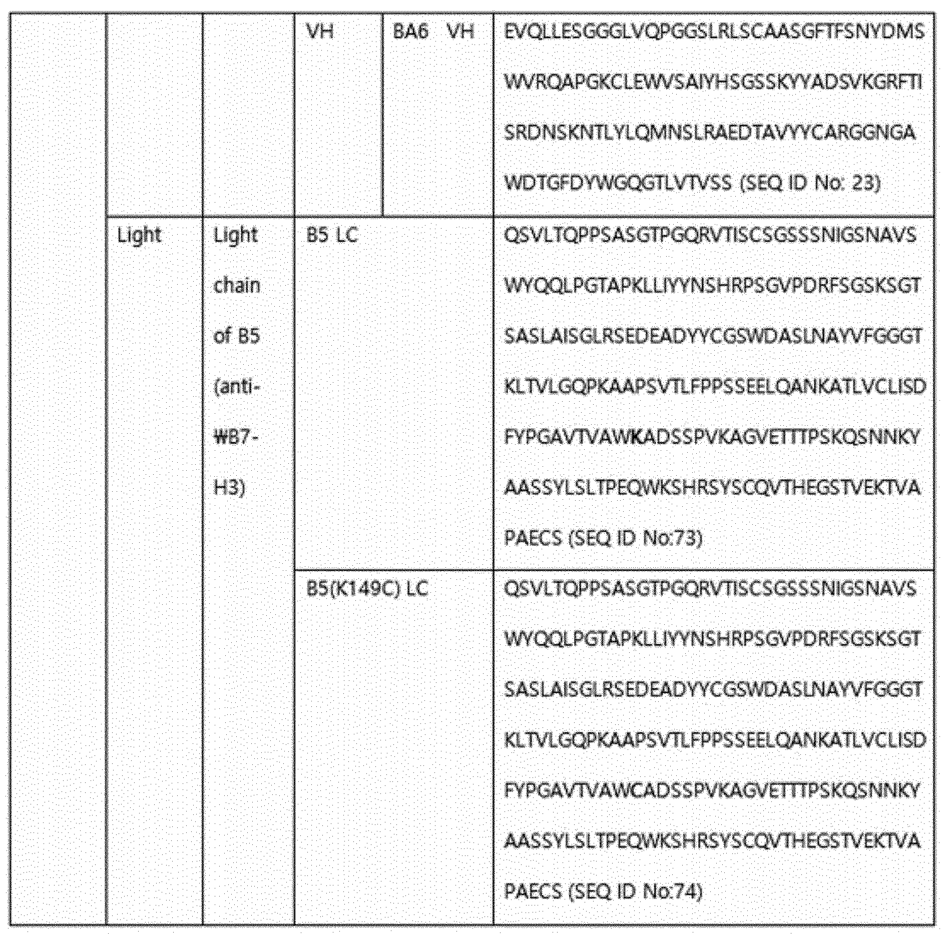 Figure PCTKR2022007260-appb-img-000130