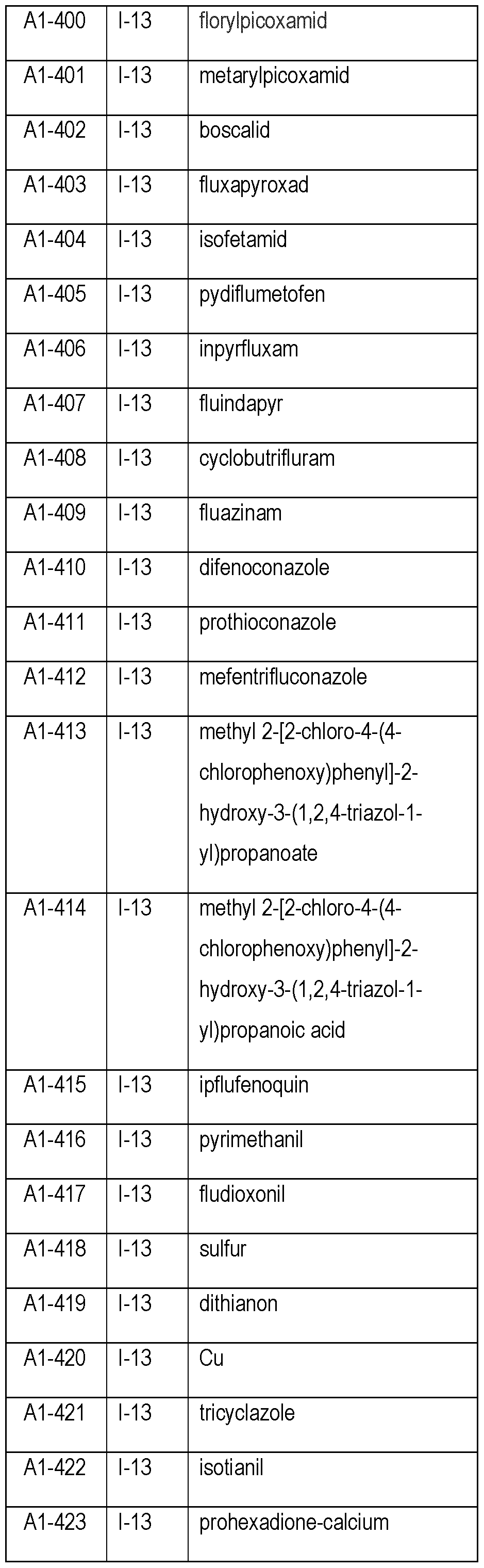 Figure imgf000025_0001