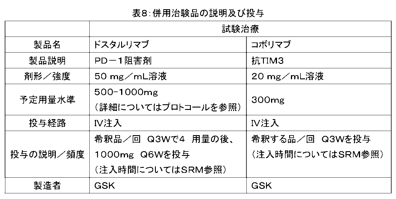 Figure 2023521228000018