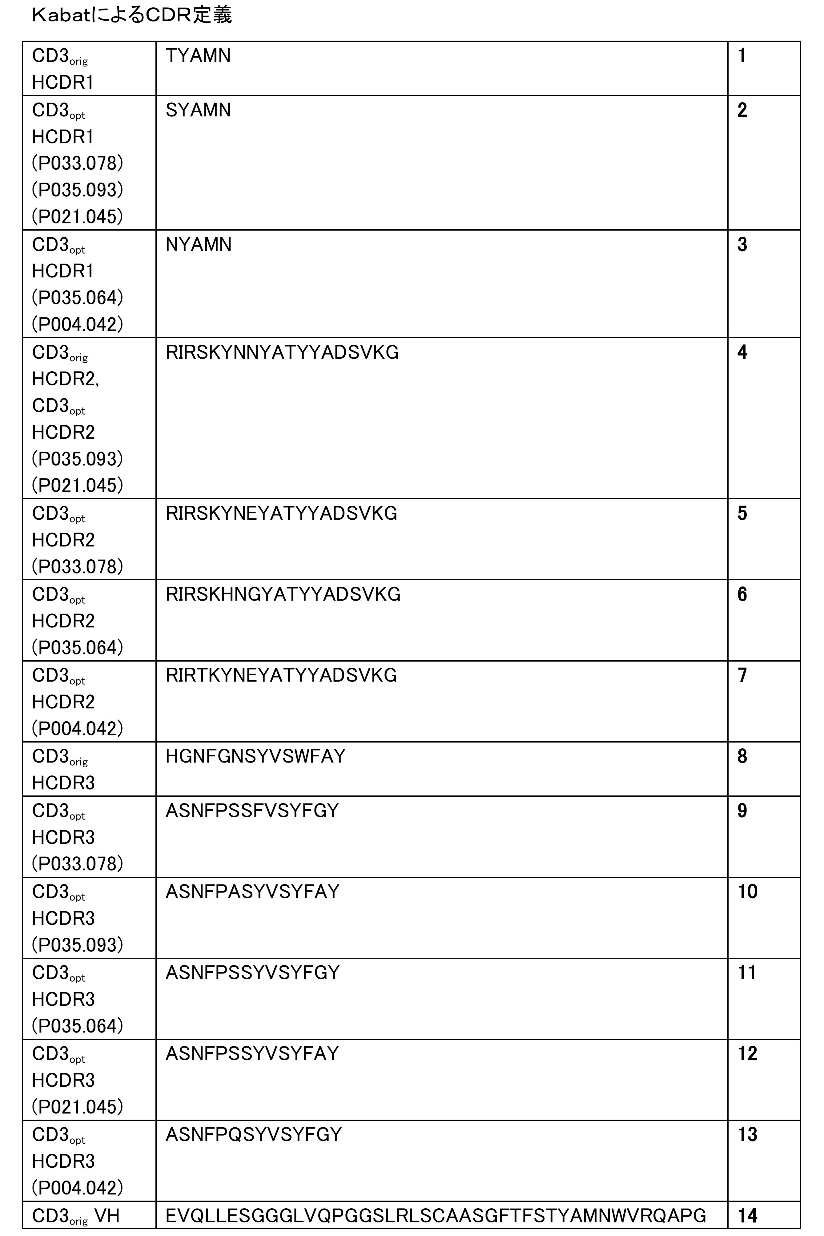 Figure 2023529982000002