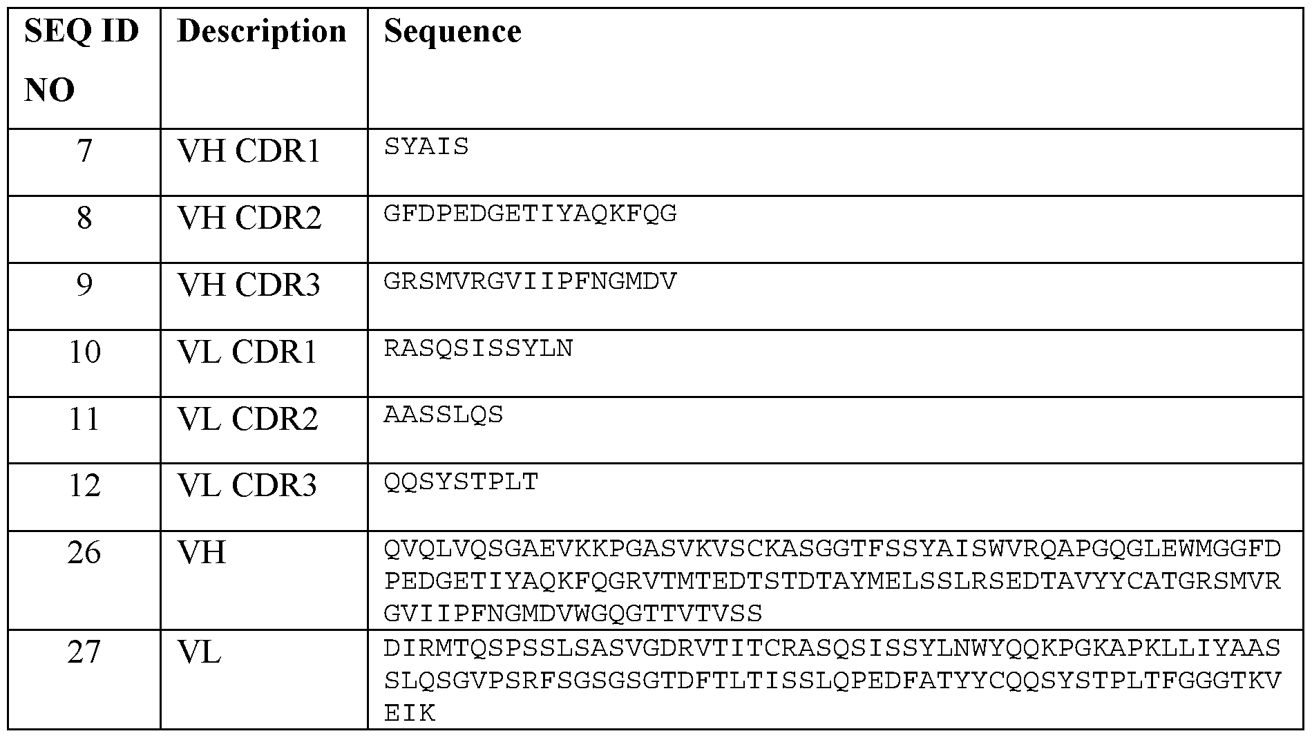 Figure imgf000157_0001