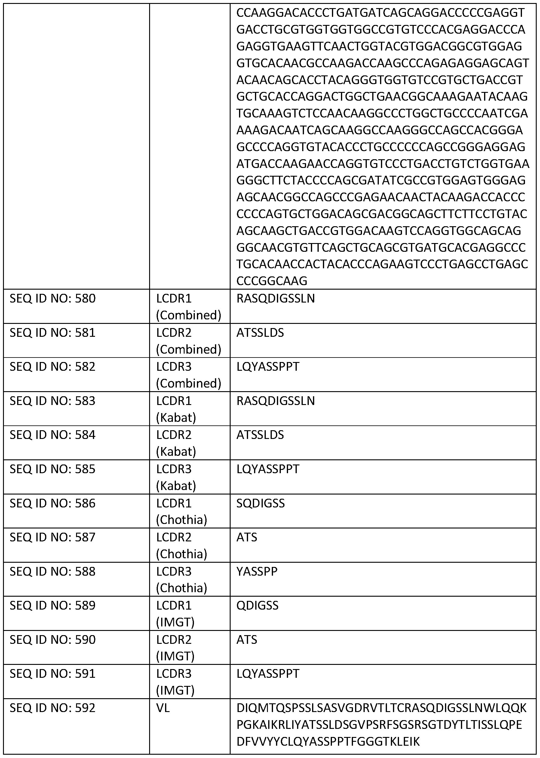 Figure imgf000199_0001