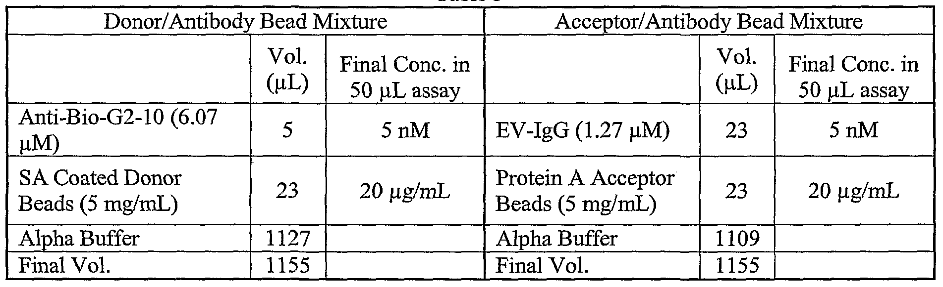 Figure imgf000017_0002