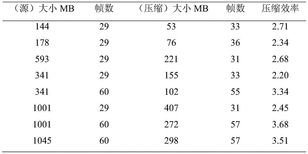 Figure BDA0002478539550000061