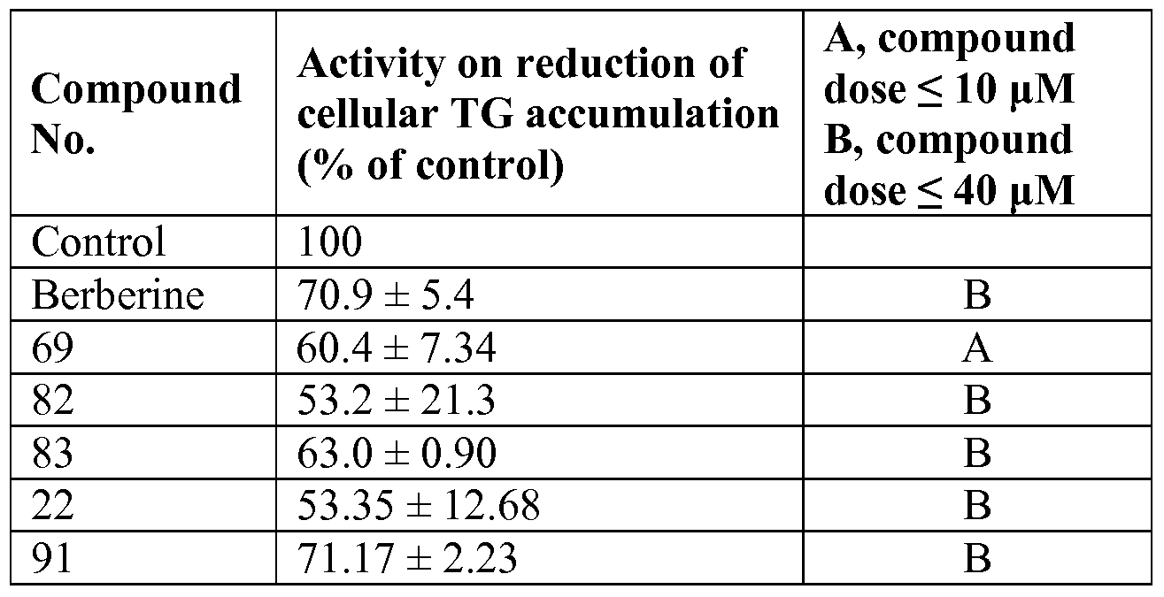 Figure imgf000155_0002
